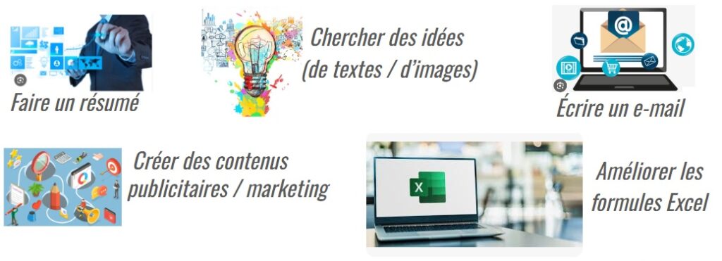 les différents usages liés à l'intelligence artificielle ; faire un résumé créer des images ; trouver des idées