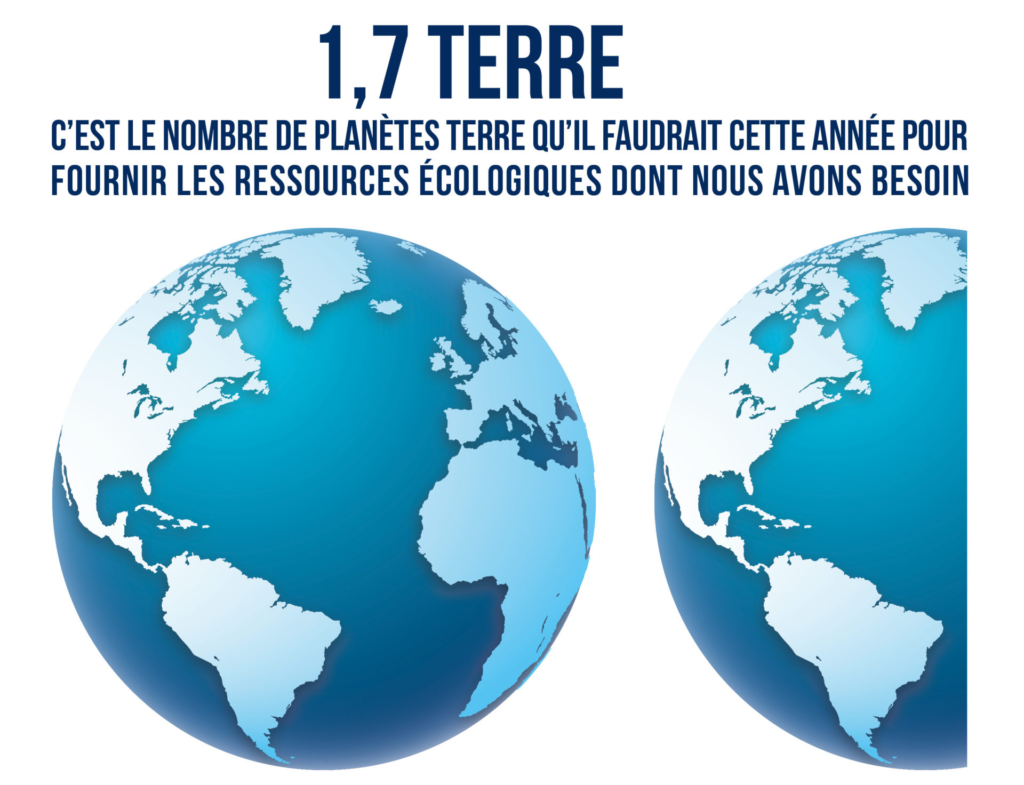 consommation1-7-terre